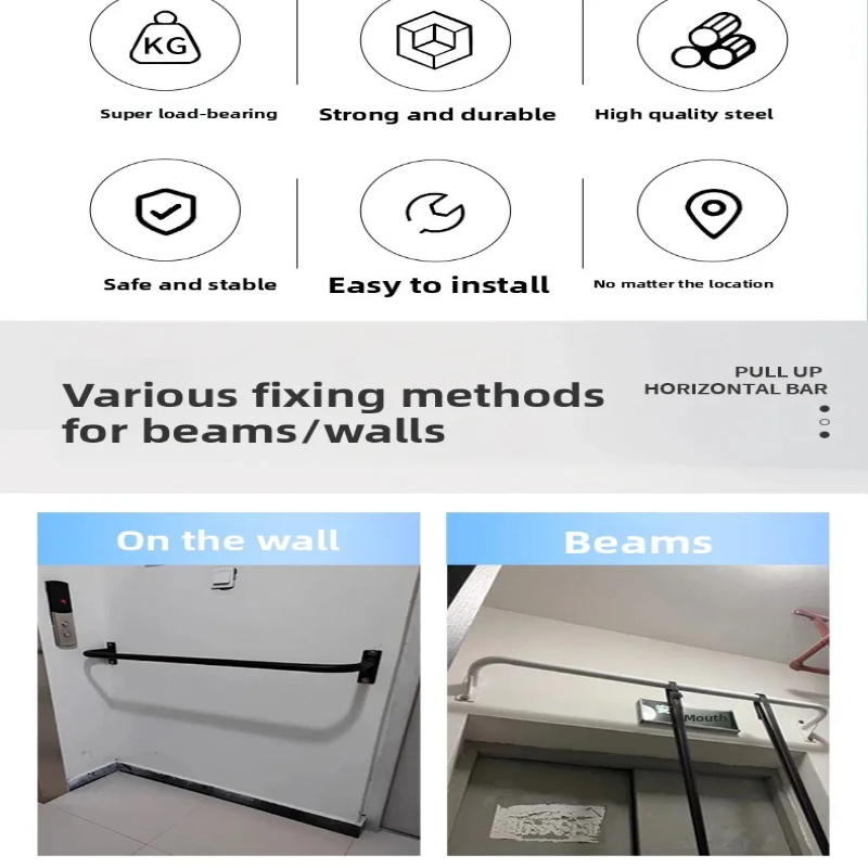 Wall & Door Mounted Pull Up Ba - Home Gym Routine 评论和价格